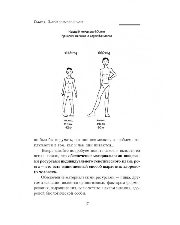 Как химичит наш организм. Принципы правильного питания