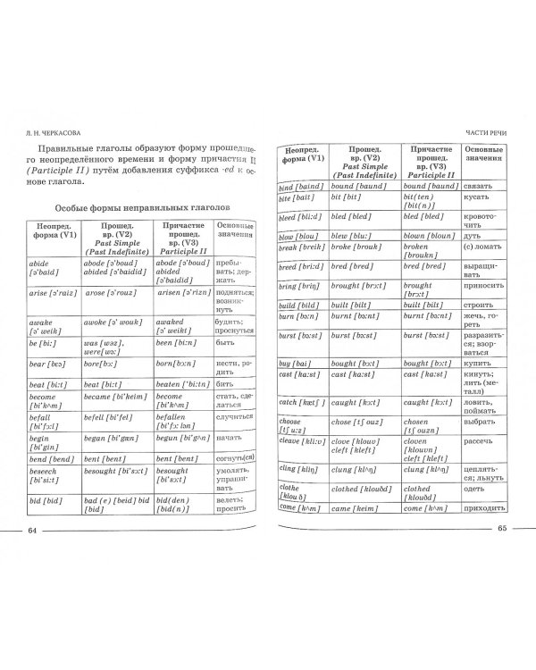 ЕГЭ 2019. Английский язык. Новый полный справочник