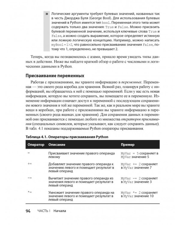 Алгоритмы для "чайников". Руководство