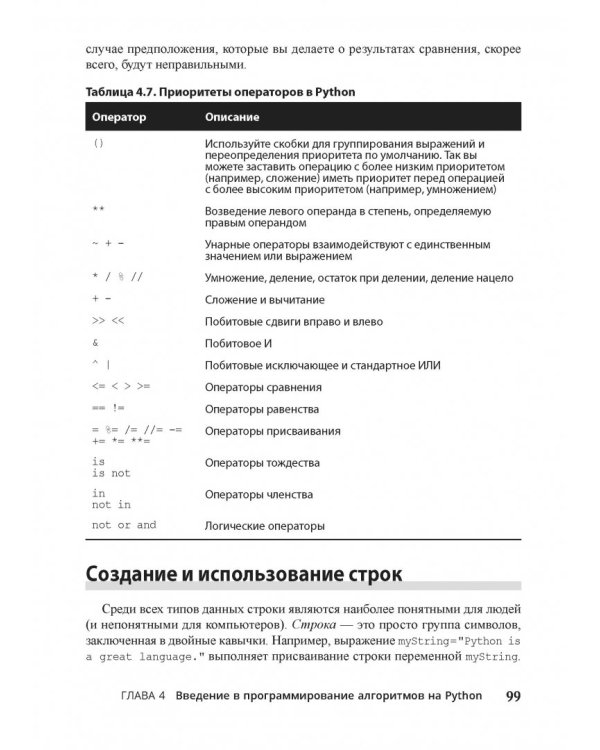 Алгоритмы для "чайников". Руководство