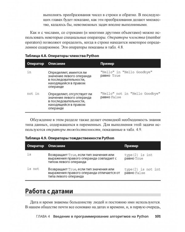 Алгоритмы для "чайников". Руководство