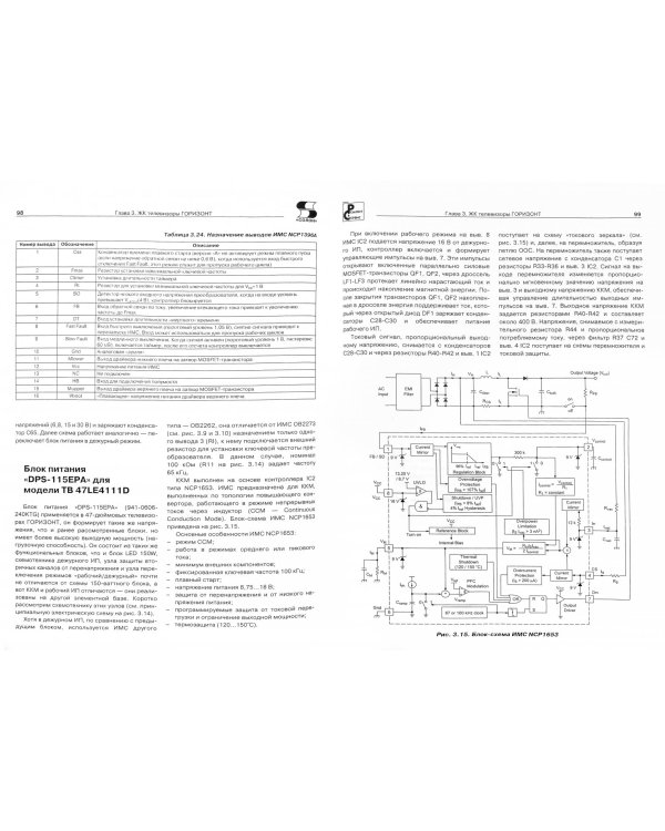 ЖК телевизоры LG, Philips, Samsung, Горизонт. Регулировка и ремонт. Выпуск №145
