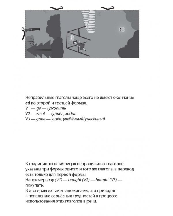Новая таблица английских неправильных глаголов с переводом каждой формы, комментариями и примерами