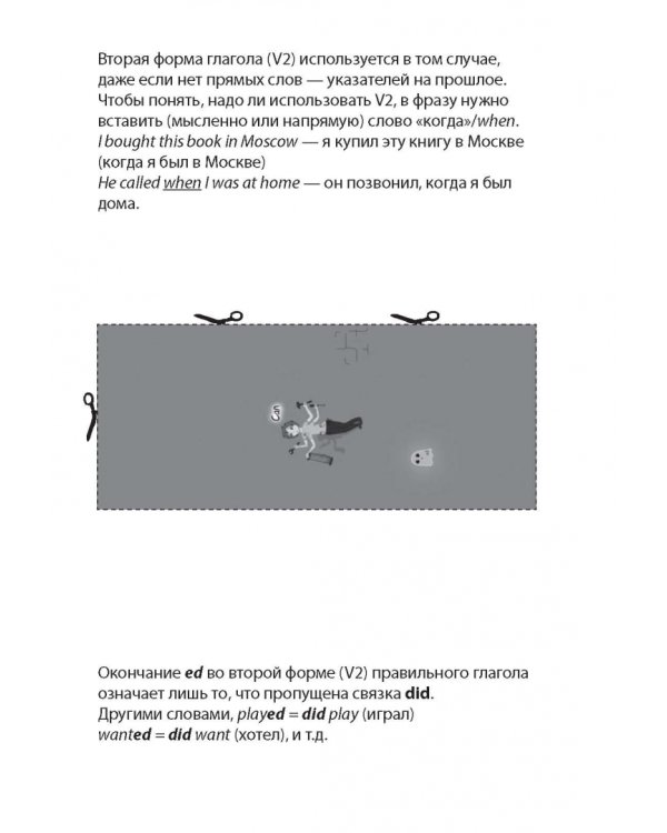 Новая таблица английских неправильных глаголов с переводом каждой формы, комментариями и примерами