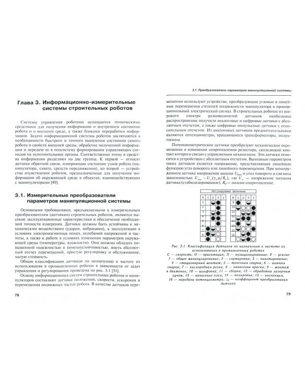Промышленные роботы. Кинематика, динамика, контроль и управление