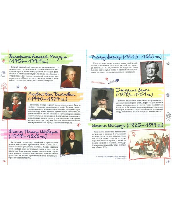 Всё, что должен знать каждый образованный мальчик