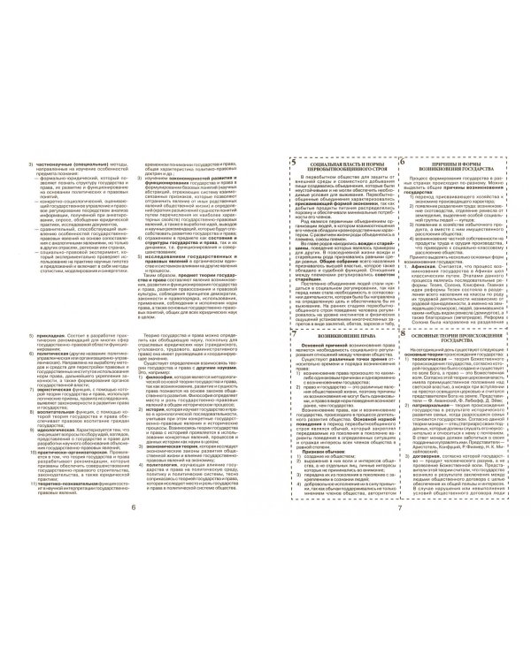 Шпаргалка по теории государства и права