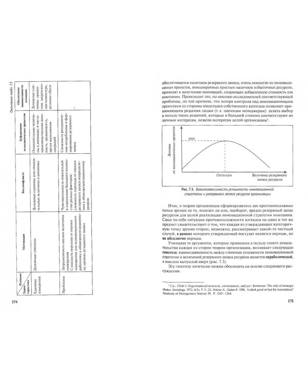 Управление инновациями и интеллектуальной собственностью фирмы. Монография