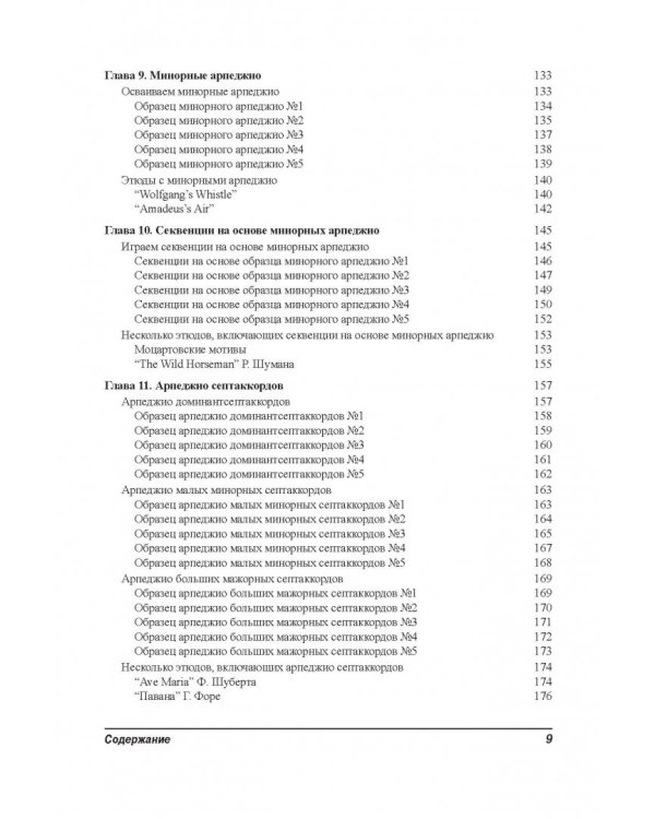 Упражнения для гитары для "чайников" (+аудиокурс)
