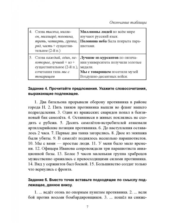 Синтаксис простого и сложного предложения. Продвинутый уровень. Учебник