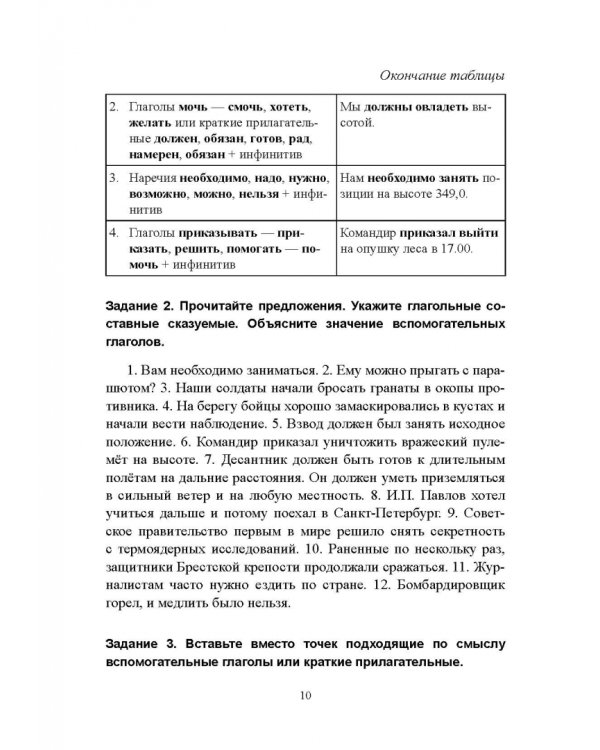 Синтаксис простого и сложного предложения. Продвинутый уровень. Учебник
