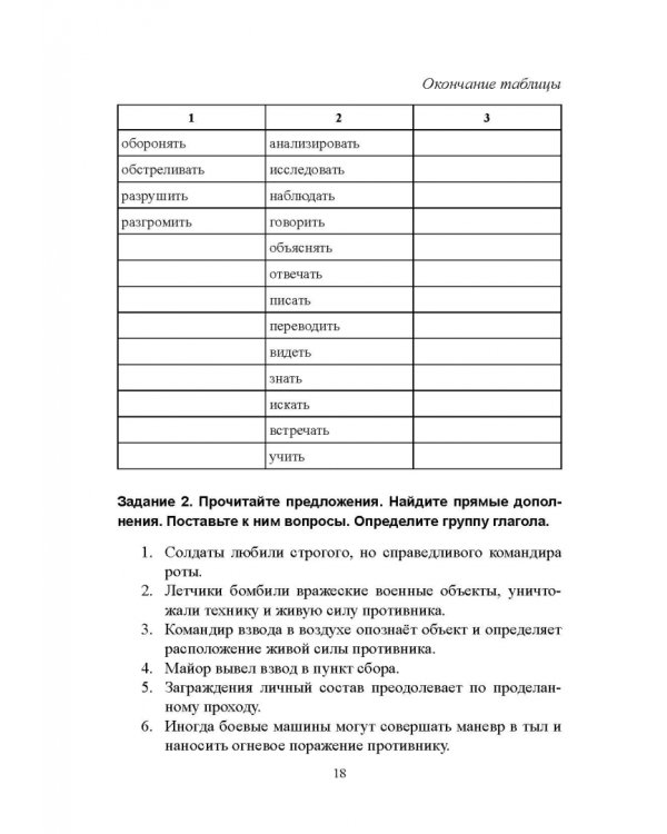 Синтаксис простого и сложного предложения. Продвинутый уровень. Учебник