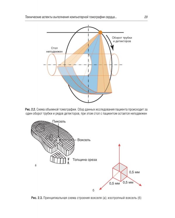 Томография сердца. Руководство для врачей