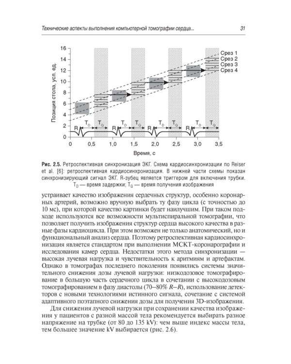Томография сердца. Руководство для врачей