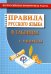 Русский язык. 1-4 классы. Правила русского языка в таблицах. Всероссийская проверочная работа
