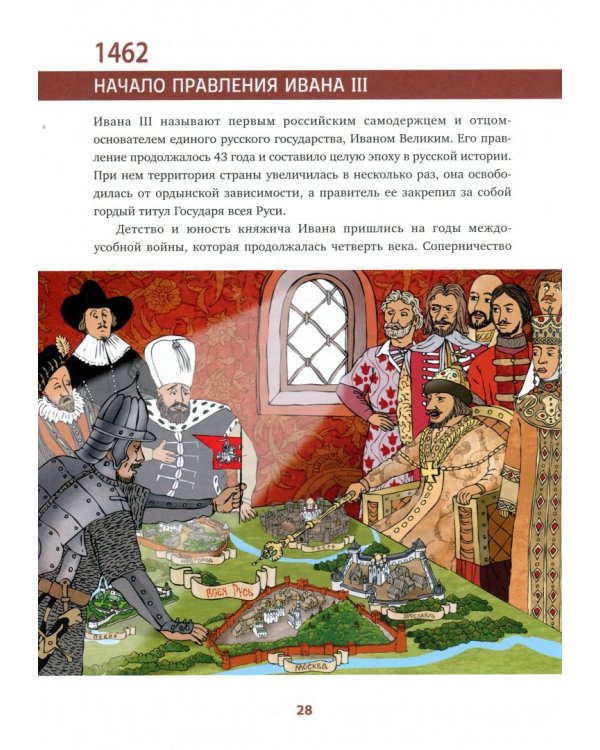 История России. 110 главных дат