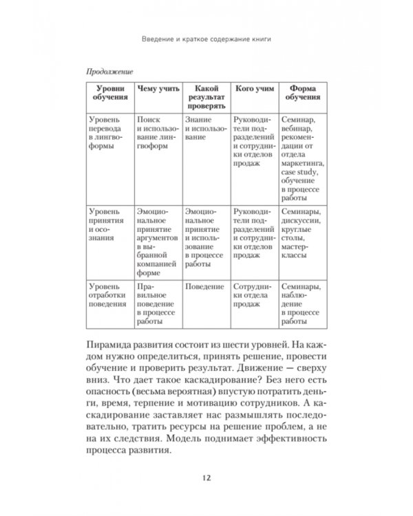 Обучение и развитие менеджеров отдела продаж