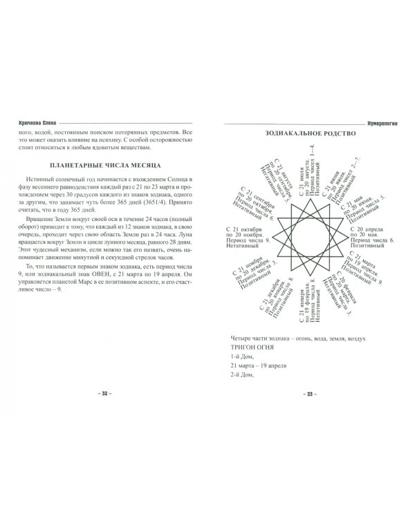 Нумерология или числовые коды к тайнам Души