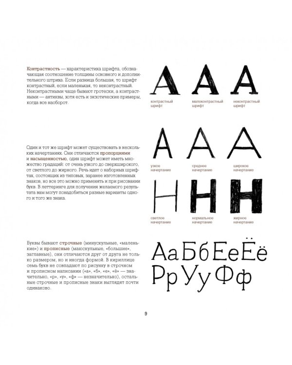 Буква к букве. Леттеринг для начинающих