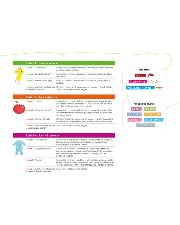 Les Petits Loustics 1. Livre de l'eleve