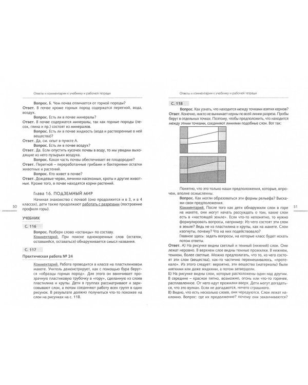 Окружающий мир. 3 класс. Подсказки для родителей
