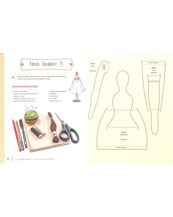 Модный гардероб для текстильной куклы в стиле Тильда. Полное практическое руководство
