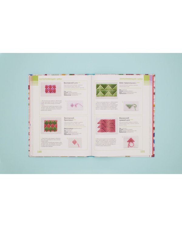 Швы и стежки. Большая энциклопедия вышивки