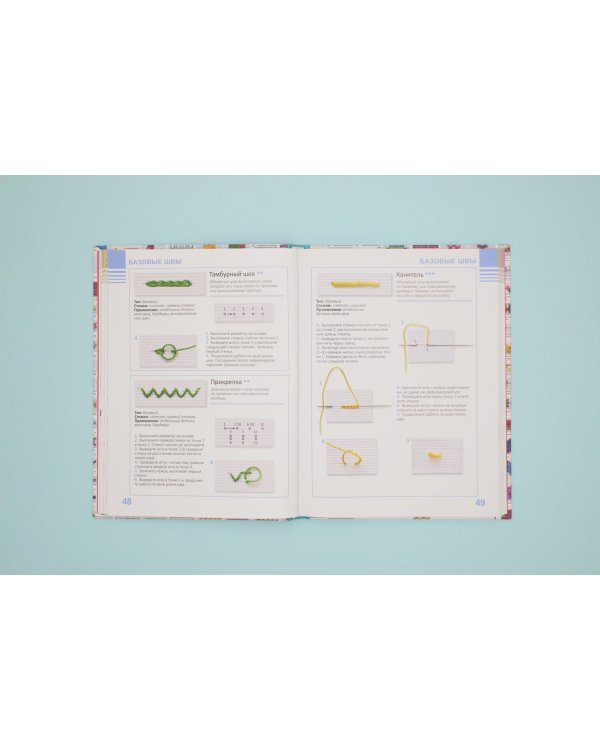 Швы и стежки. Большая энциклопедия вышивки