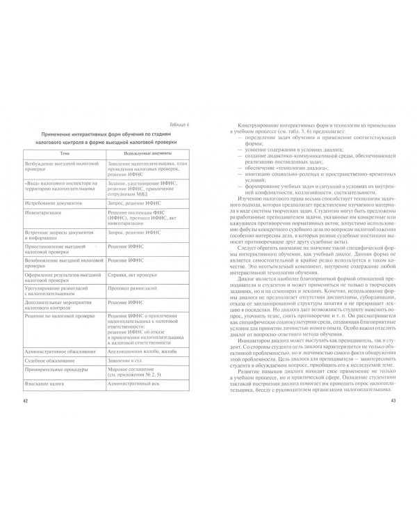 Интерактивные методики изучения налогового права. Учебно-методическое пособие