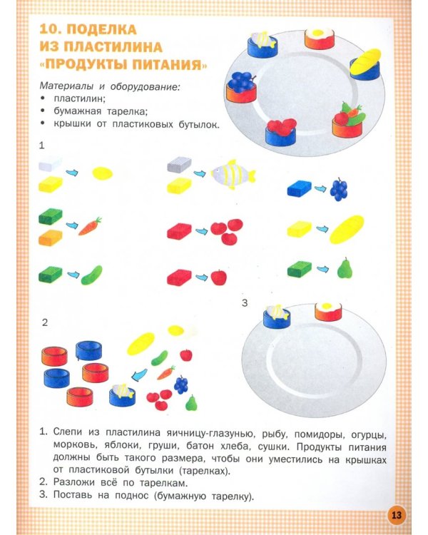 Технология. 4 класс. Тетрадь творческих работ и проектов. ФГОС