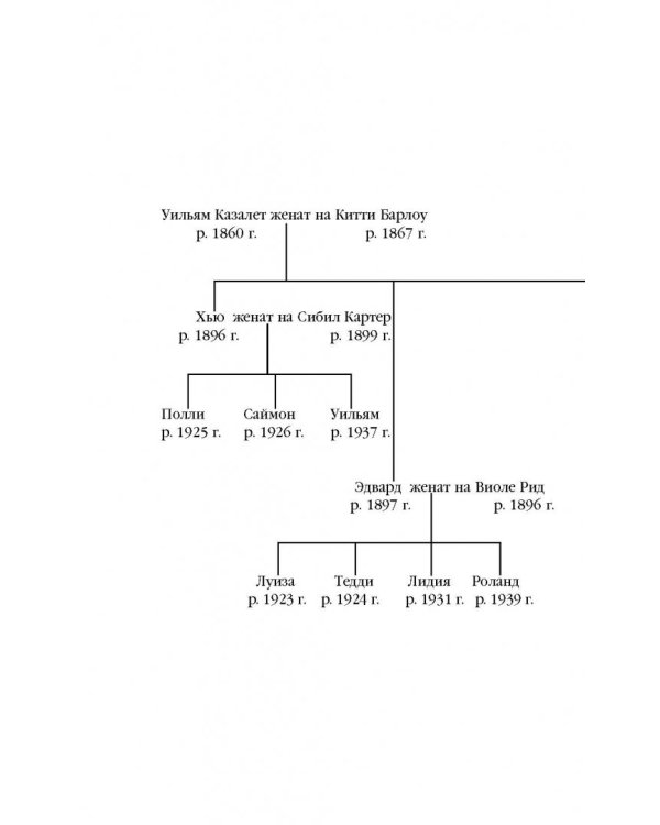 Хроника семьи Казалет. Книга вторая. Застывшее время