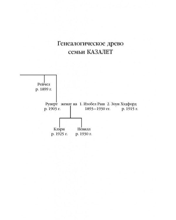 Хроника семьи Казалет. Книга вторая. Застывшее время