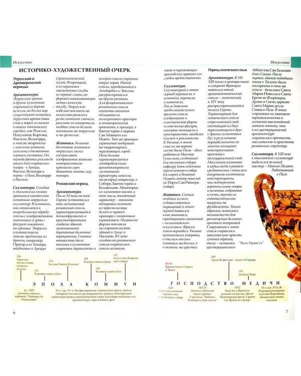 Тоскана. Золотые путеводители