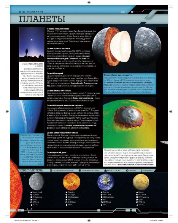 Гиннесс. Мировые рекорды 2019