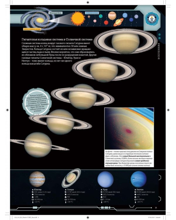 Гиннесс. Мировые рекорды 2019