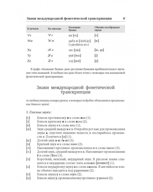 Английский язык. Лучший самоучитель