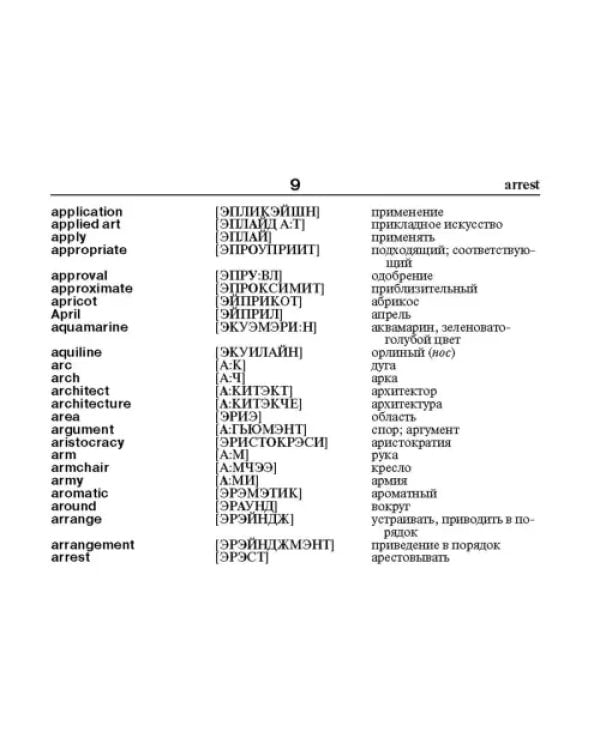 Англо-русский русско-английский словарь с произношением