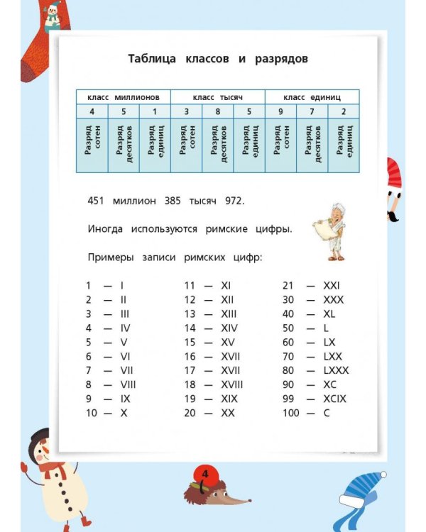 Все правила по математике для начальной школы