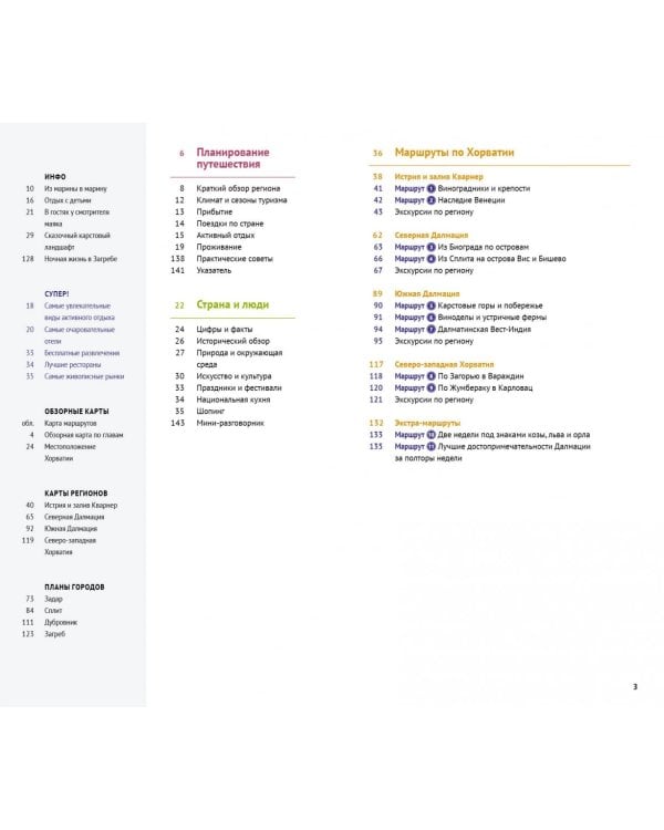 Хорватия с картой