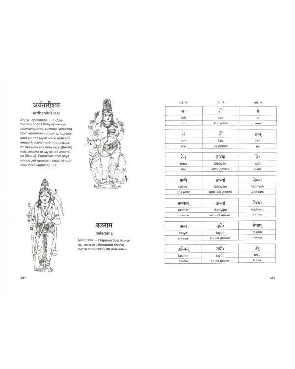 Учебник санскрита. Курс для начинающих