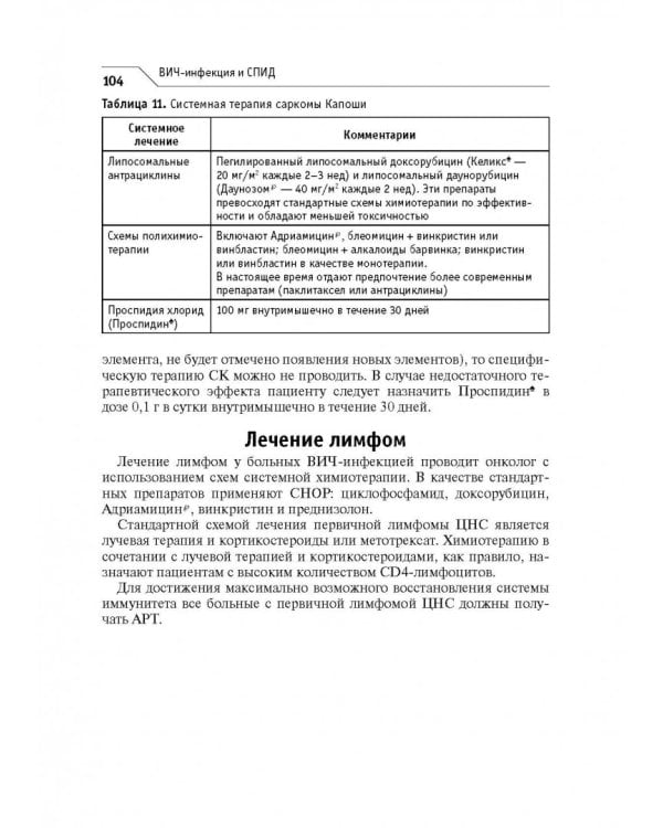 ВИЧ-инфекция и СПИД. Клинические рекомендации