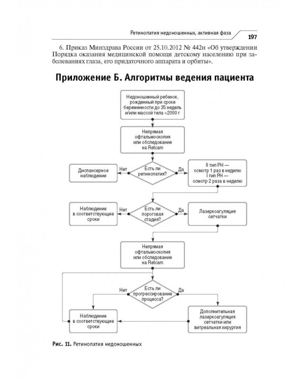Офтальмология. Клинические рекомендации