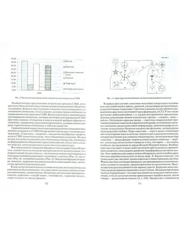 Психологические исследования дискурса. Сборник научных трудов