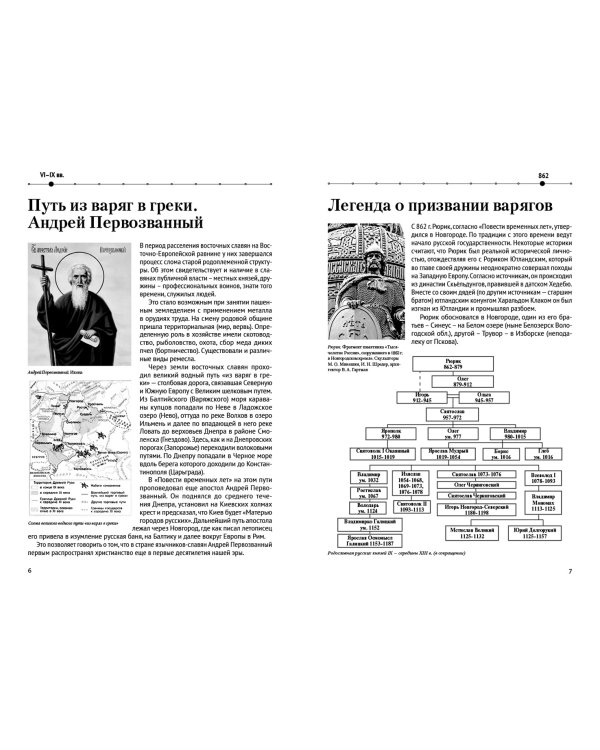 История России в датах с древнейших времен до наших дней. Учебное пособие