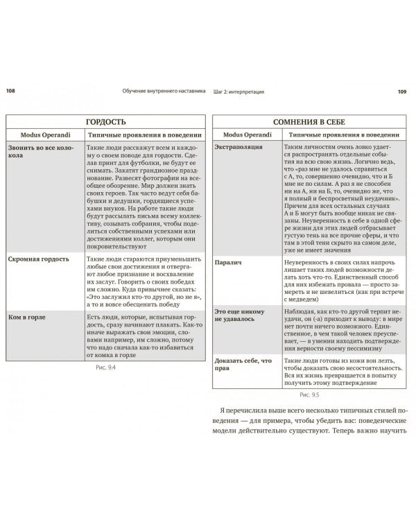 Сила эмоционального интеллекта. Как его развить для работы и жизни