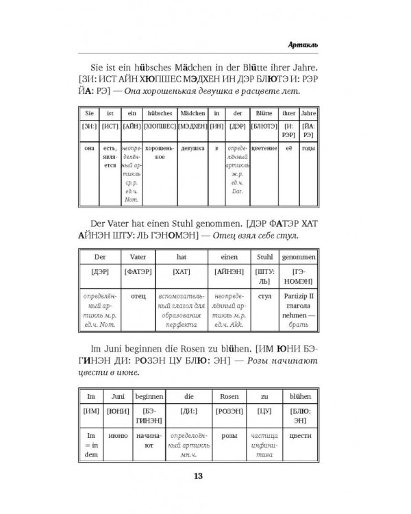 Быстрый немецкий. Вся грамматика в схемах и таблицах