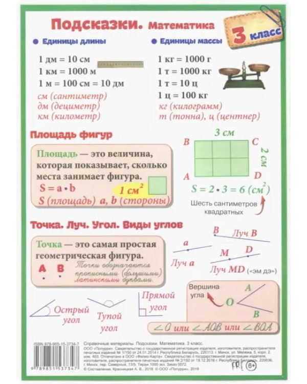 Математика. 3 класс. Подсказки