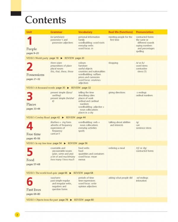 Life. Elementary. Student's Book with App Code