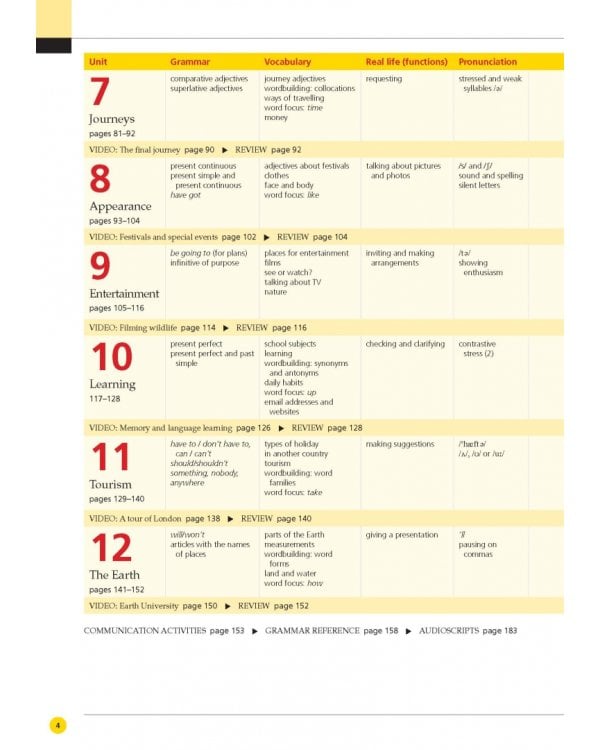Life. Elementary. Student's Book with App Code