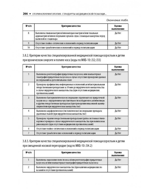 Оториноларингология. Стандарты медицинской помощи. Критерии оценки качества